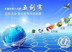 希望之聲 - FM96.1 灣區台