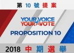 希望之聲 - FM96.1 灣區台 希望之聲 - FM96.1 灣區台