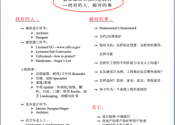 【年底總結】裝修建築工程的邏輯樹
