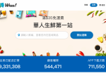希望之聲 - FM96.1 灣區台