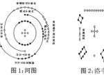 希望之聲 - FM96.1 灣區台