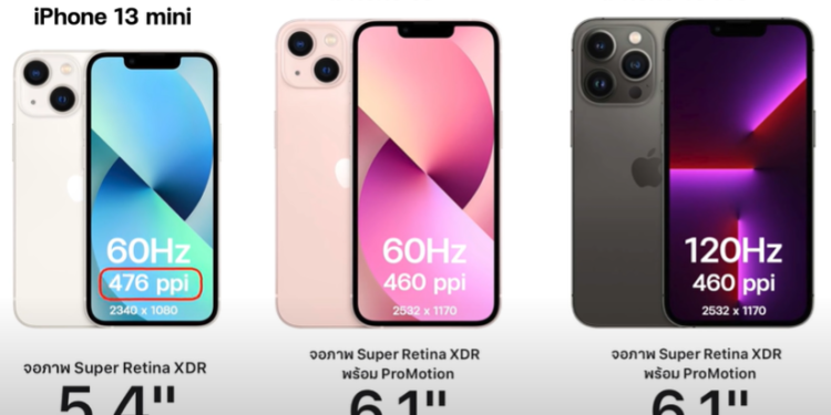 iPhone 13 Pro（網絡視頻截圖）