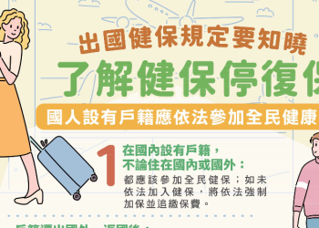 出境逾2年戶籍被遷出，健保權益保障措施~再延長!