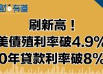 希望之聲 - FM96.1 灣區台