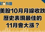 希望之聲 - FM96.1 灣區台