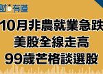 希望之聲 - FM96.1 灣區台 希望之聲 - FM96.1 灣區台