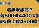 希望之聲 - FM96.1 灣區台
