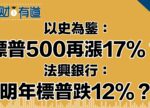 希望之聲 - FM96.1 灣區台