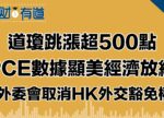 希望之聲 - FM96.1 灣區台
