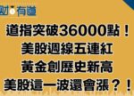 希望之聲 - FM96.1 灣區台