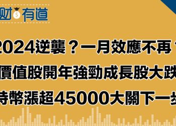 2024動盪之年？/道指再創收盤紀錄！/成長股獲利了結/科技股大跌蘋果最慘/油價劇烈震盪：開盤漲潮2%收盤跌1.8%！/高盛背書加密貨幣大漲/普京輪值金磚國主席30多個國家申請加入？/開年中國房地產銷量下跌26%最慘跌超50%？/