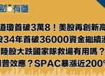 希望之聲 - FM96.1 灣區台