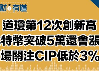 好消息就是好消息？Fedzhang/紐約社區銀行遭放空？/370租金控制公寓樓成為潛在爆點？/硅谷傳奇基金大舉投資加密貨幣！比特幣還會再漲嗎？/