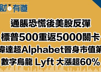 逢低買進高科技帶領美股反彈/人人都在買？#「7姐妹」AI佔富人新增財富96%！/#鮑威爾週二閉門會議說了啥？/#Uber首次回購股票股價大漲/13F巴菲特、橋水買賣了啥？