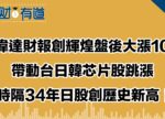 希望之聲 - FM96.1 灣區台 希望之聲 - FM96.1 灣區台