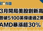 希望之聲 - FM96.1 灣區台