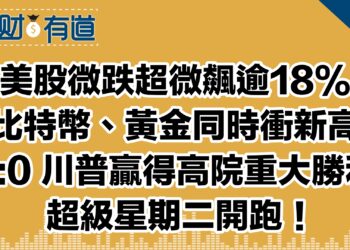 市場等待鮑威爾講話/科技巨頭一片慘淡連累納指收黑/紐約社區銀行暴跌/特斯拉跌超過7%/