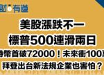 希望之聲 - FM96.1 灣區台