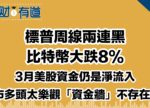 希望之聲 - FM96.1 灣區台 希望之聲 - FM96.1 灣區台