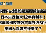希望之聲 - FM96.1 灣區台