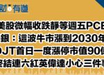 希望之聲 - FM96.1 灣區台