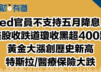 Fed官員不支持五月降息？/美股收跌道瓊收黑超400點/黃金大漲創歷史新高/特斯拉/醫療保險大跌