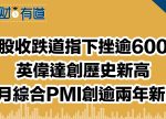 希望之聲 - FM96.1 灣區台 希望之聲 - FM96.1 灣區台