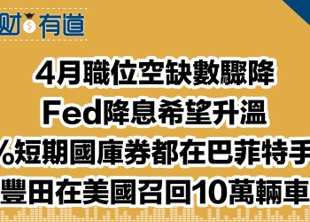 4月職位空缺數驟降Fed降息希望升溫/3％短期國庫券都在巴菲特手上/豐田在美國召回10萬輛車
