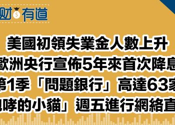 美國初領失業金人數上升創四周新高/歐洲央行週四宣佈 5年來首次降息/美國第1季「問題銀行」高達63家/「咆哮的小貓」週五進行網絡直播