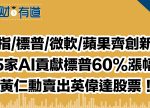 希望之聲 - FM96.1 灣區台