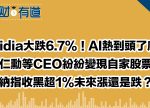 希望之聲 - FM96.1 灣區台