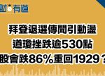 希望之聲 - FM96.1 灣區台