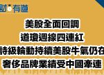希望之聲 - FM96.1 灣區台