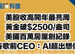 希望之聲 - FM96.1 灣區台