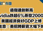 希望之聲 - FM96.1 灣區台
