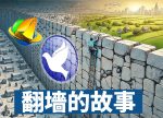 希望之聲 - FM96.1 灣區台
