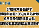 希望之聲 - FM96.1 灣區台