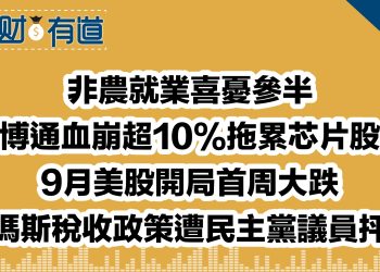 非農就業喜憂參半/博通血崩超10%拖累芯片股/9月美股開局首周大跌/哈瑪斯稅收政策遭民主黨議員抨擊
