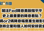 希望之聲 - FM96.1 灣區台