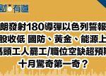 希望之聲 - FM96.1 灣區台