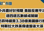 希望之聲 - FM96.1 灣區台