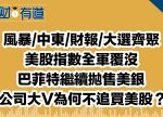 希望之聲 - FM96.1 灣區台