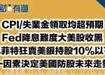 希望之聲 - FM96.1 灣區台