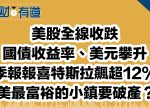 希望之聲 - FM96.1 灣區台