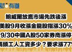 希望之聲 - FM96.1 灣區台