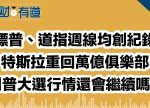 希望之聲 - FM96.1 灣區台