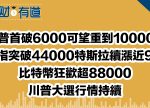 希望之聲 - FM96.1 灣區台