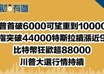 標普首破6000可望重到10000？/道指突破44000特斯拉續漲近9%/比特幣狂歡超88000/川普大選行情持續