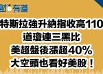 希望之聲 - FM96.1 灣區台