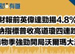 希望之聲 - FM96.1 灣區台